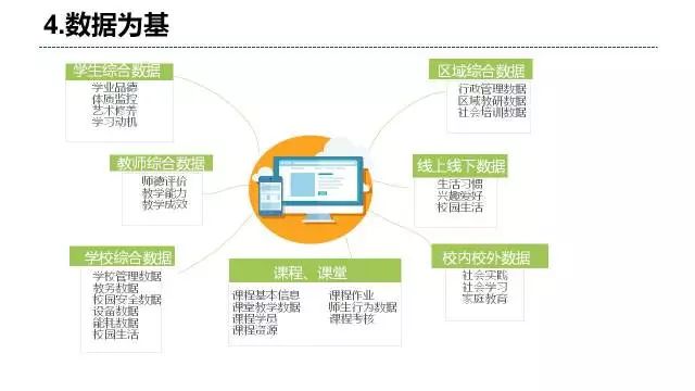 管家婆精准资料大全免费龙门客栈,数据执行驱动决策_专属版65.465