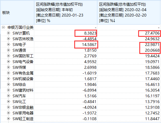 2024新奥门天天开好彩大全85期,数据整合执行策略_Elite68.625