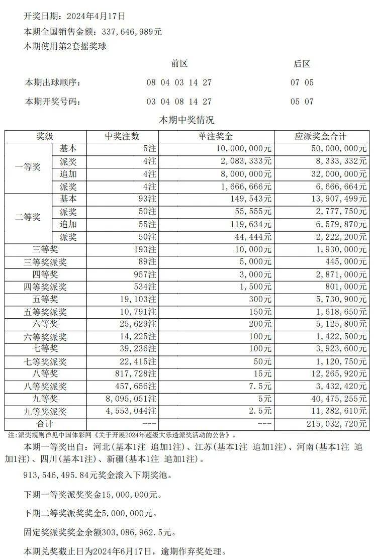 澳门开奖结果开奖记录表62期,详细解读定义方案_Kindle10.386