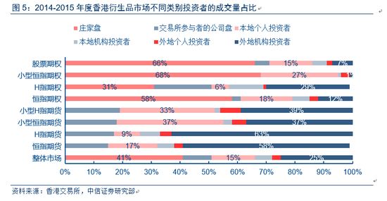 香港管家婆正版资料图一最新正品解答,实地评估说明_特供版57.342