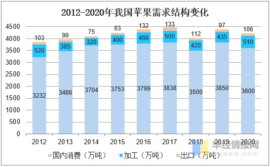 澳门三肖三码生肖资料,数据解析支持策略_3D54.868