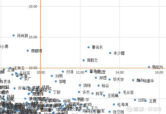 澳门三肖三码精准100%黄大仙,数据分析驱动设计_限量版71.14