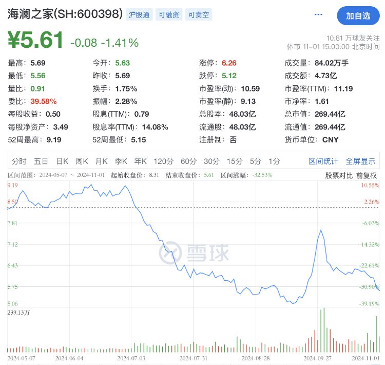 新澳精准资料大全,未来解答解析说明_Q53.269