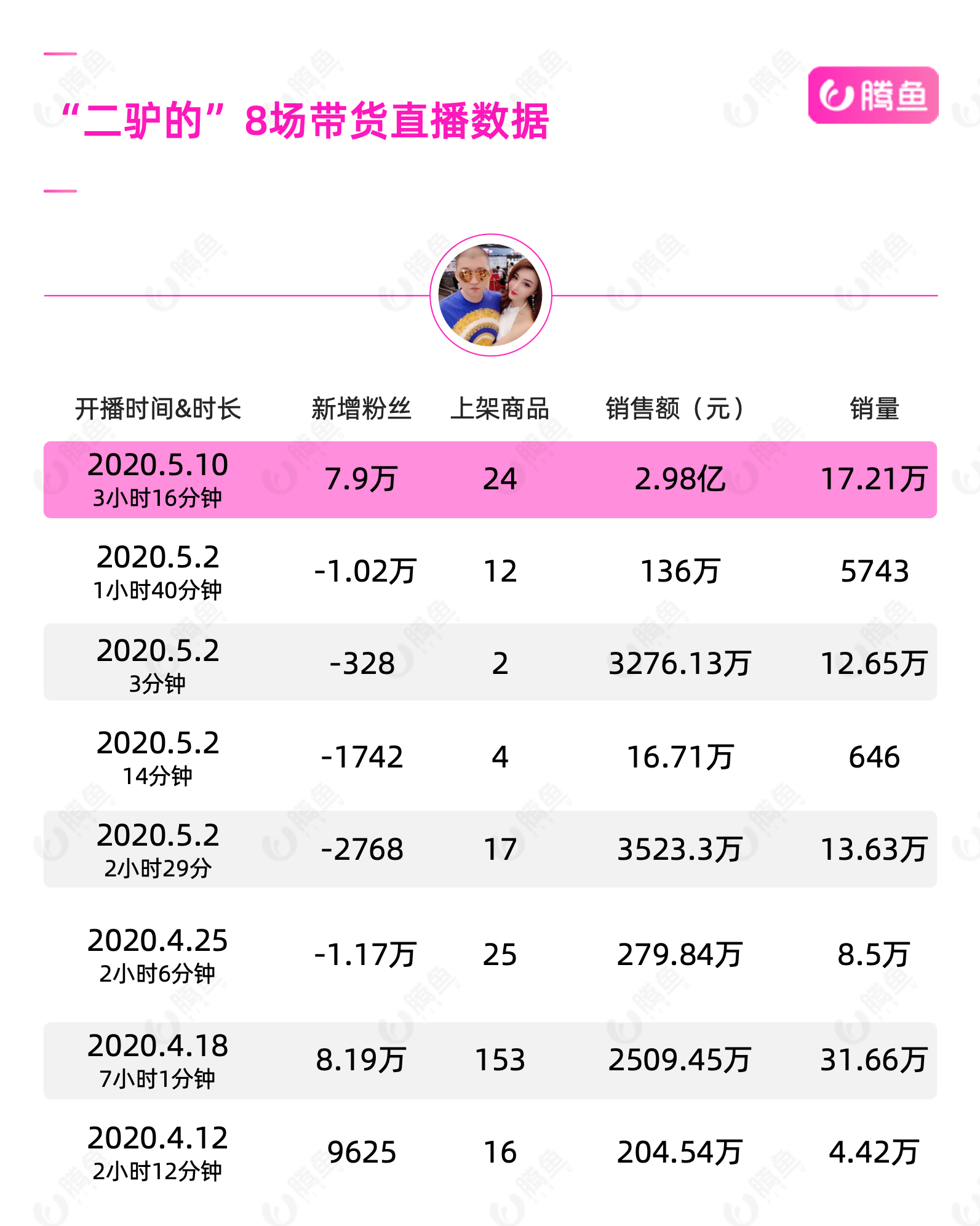 澳门六开奖结果2024开奖记录今晚直播,精细评估解析_pro89.782