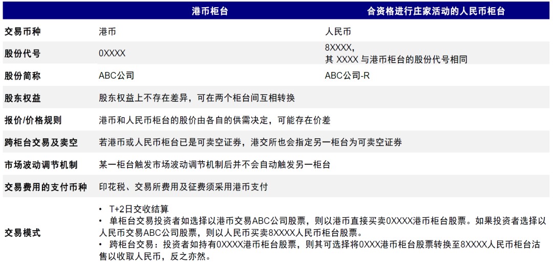 香港正版资料免费资料大全一,确保解释问题_MR65.889