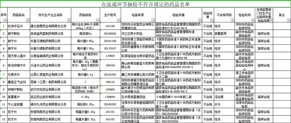 澳门一肖一码一一特一中厂i,实践分析解释定义_UHD版85.191