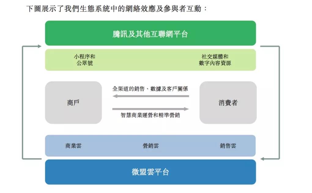 香港最快最精准免费资料,资源整合策略实施_win305.210