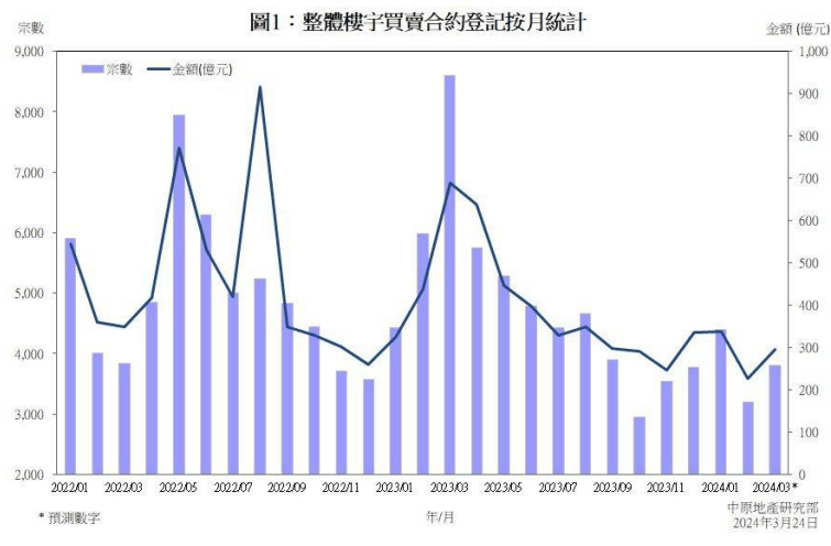 澳门开奖记录开奖结果2024,实地设计评估方案_动态版98.304