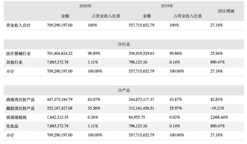 香港期期准资料大全,数据决策分析驱动_投资版66.32