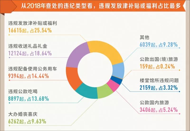 香港最精准的免费资料,统计数据解释定义_QHD47.299