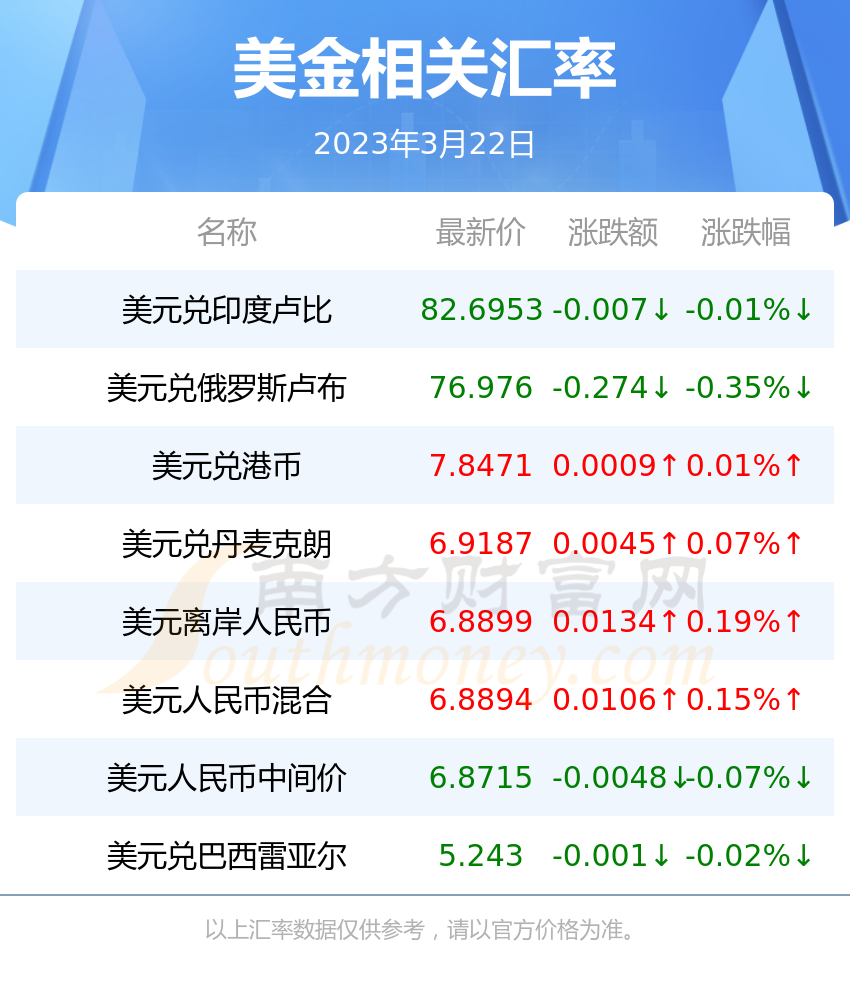 香港100%最准一肖中,数据资料解释落实_升级版9.123