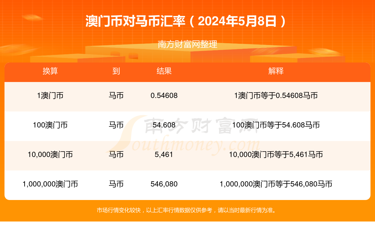 澳门特马今期开奖结果2024年记录,深入数据应用解析_特别版51.395