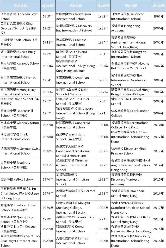 香港二四六日免费资料单双,系统解答解释定义_W24.646