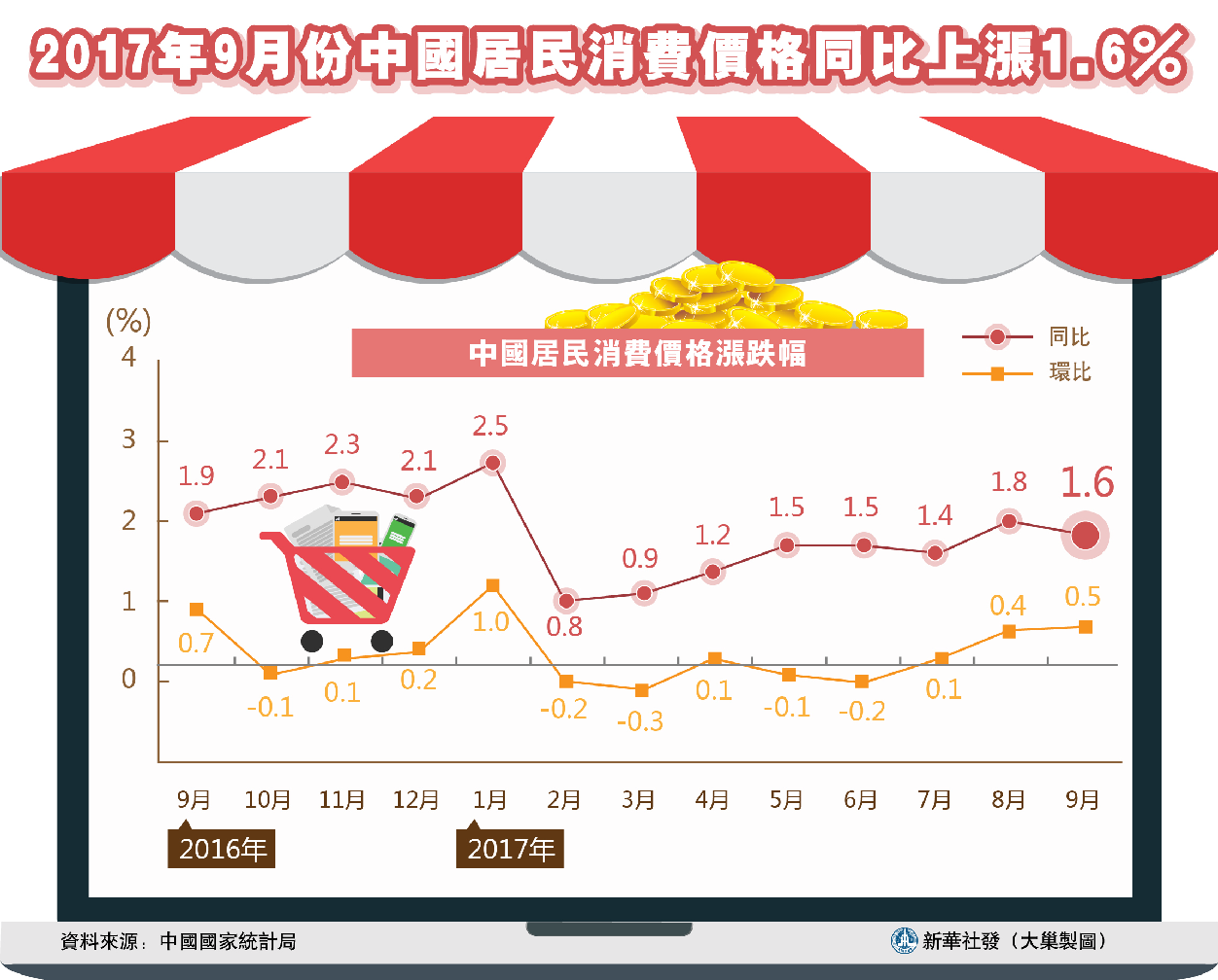 澳门最精准最准的龙门,经济执行方案分析_旗舰款38.888