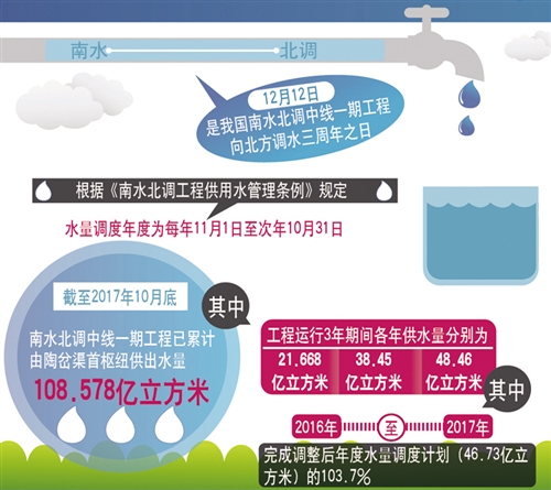 澳门三肖三期必出一期,适用实施计划_4DM11.22