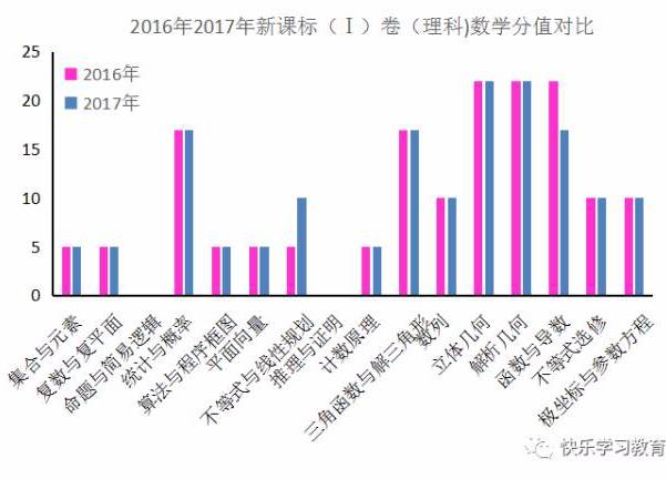 今晚澳门必中24码,全面数据解释定义_战略版19.964