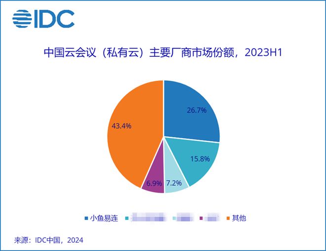 2O24澳门今期挂牌查询,高度协调策略执行_超级版21.426