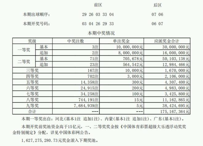 雨中☆断情殇 第2页