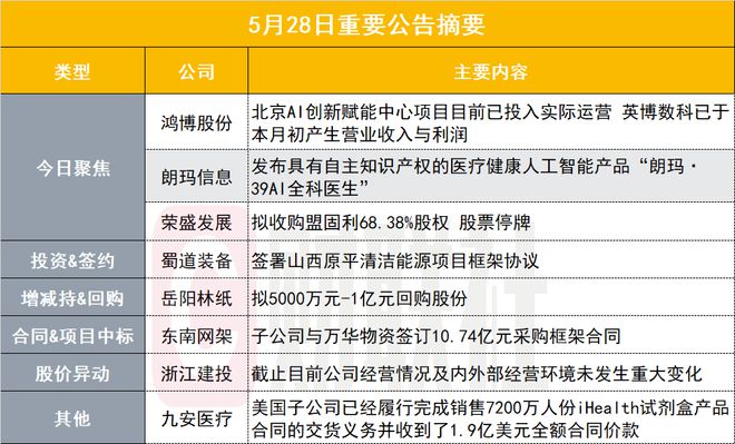 新澳门2024年正版免费公开,实地执行分析数据_FHD47.612