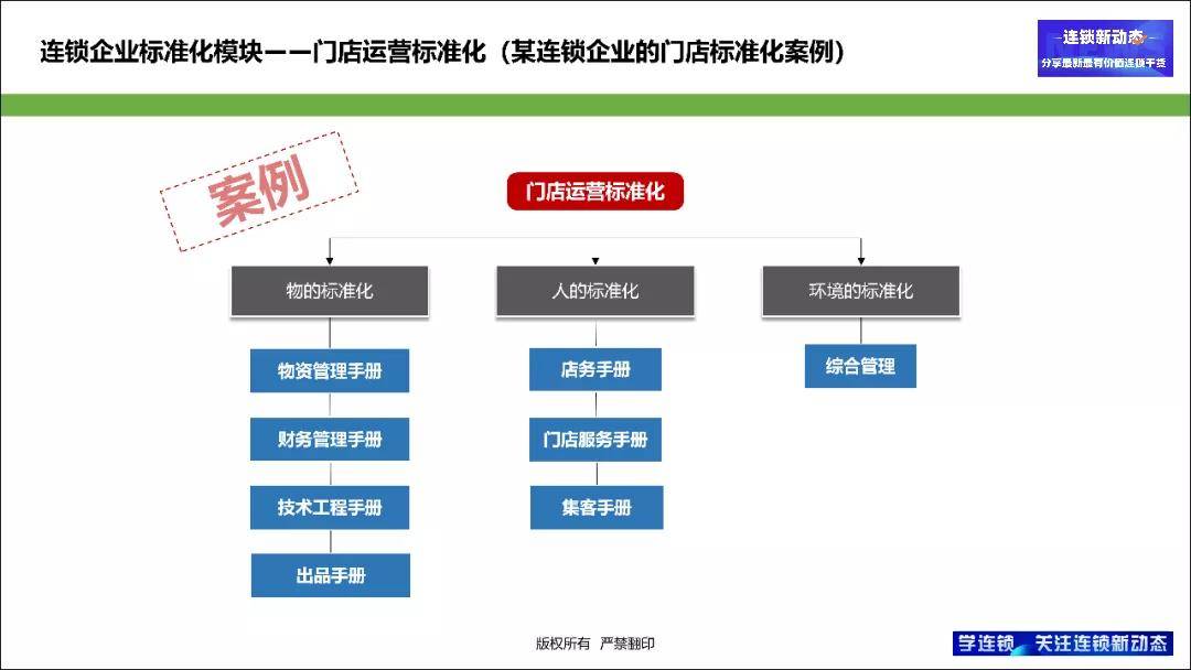 香港最精准的免费资料,标准化程序评估_GM版81.438