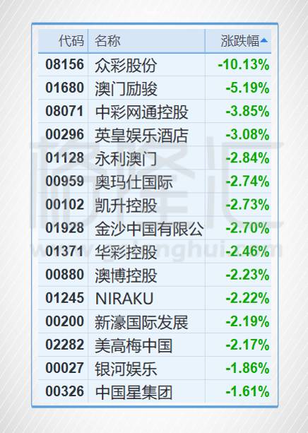 澳门正版资料免费大全,系统解答解释落实_kit92.80