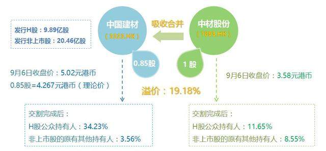 香港100%最准一肖中,资源整合策略_苹果款75.295