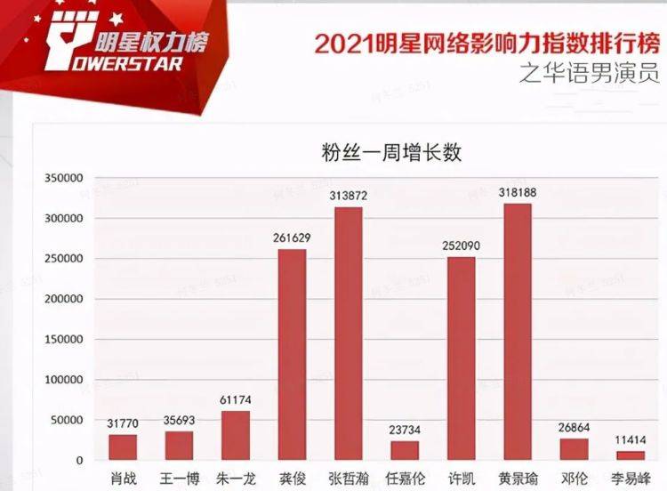 澳门今晚上必开一肖,数据资料解释落实_经典版34.760