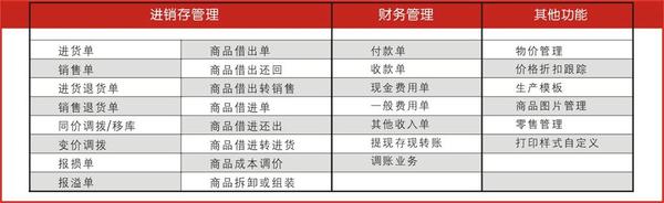 管家婆一肖一码100,适用性方案解析_钻石版90.188