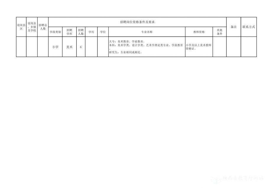 建宁县特殊教育事业单位招聘启事全景解读