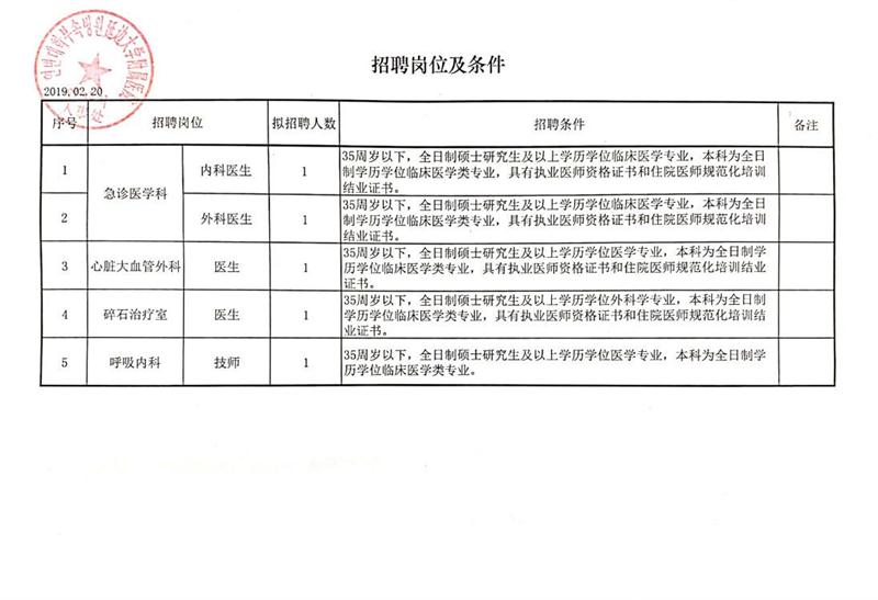 清浦区计划生育委员会招聘信息与职业发展概览