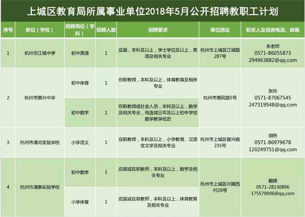 邗江区特殊教育事业单位最新项目深度解析