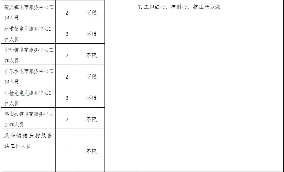 梅河口市计生委最新招聘信息与就业机遇深度探讨