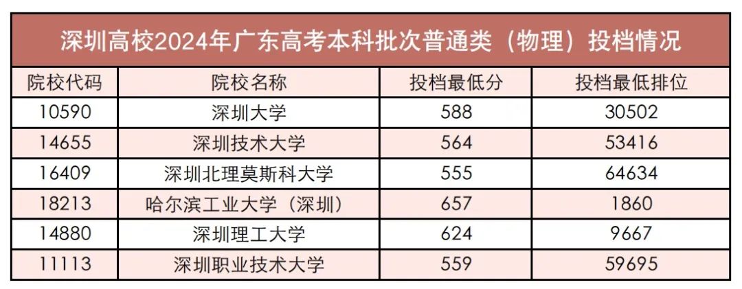 2024年12月15日 第67页