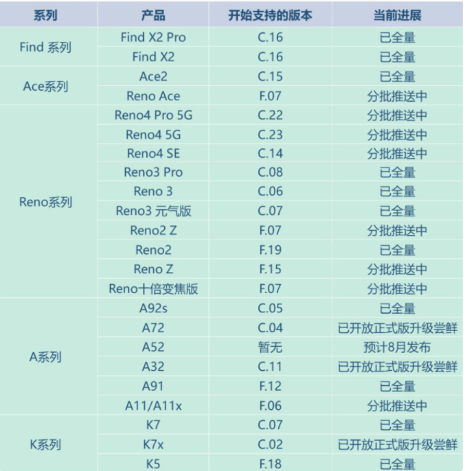 老澳门开奖结果+开奖记录20,效率资料解释定义_PalmOS66.196