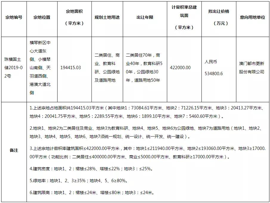 澳门内部最准资料澳门,功能性操作方案制定_粉丝版335.372