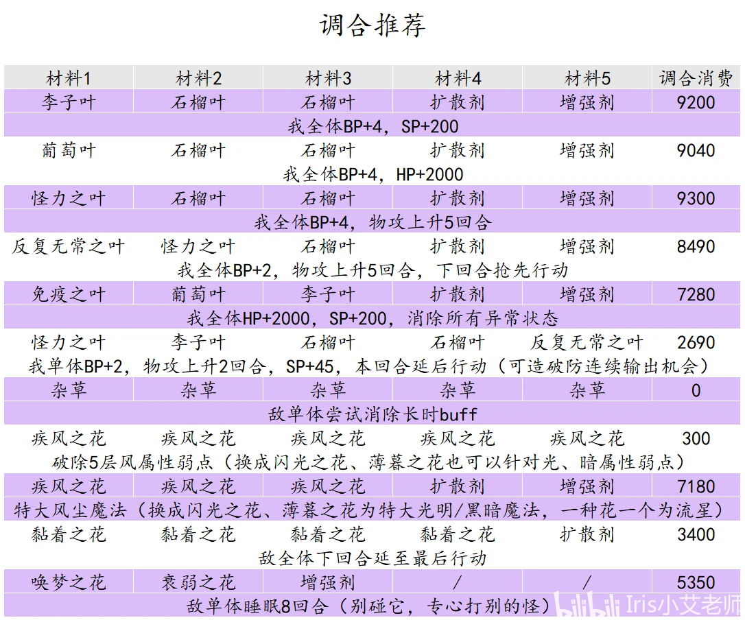 澳门六开奖最新开奖结果,理性解答解释落实_XE版10.912