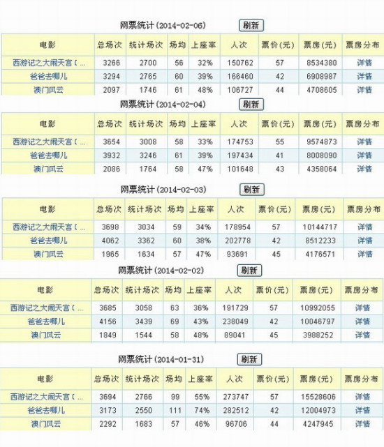 新澳门历史所有记录大全,深度研究解析说明_Kindle98.713