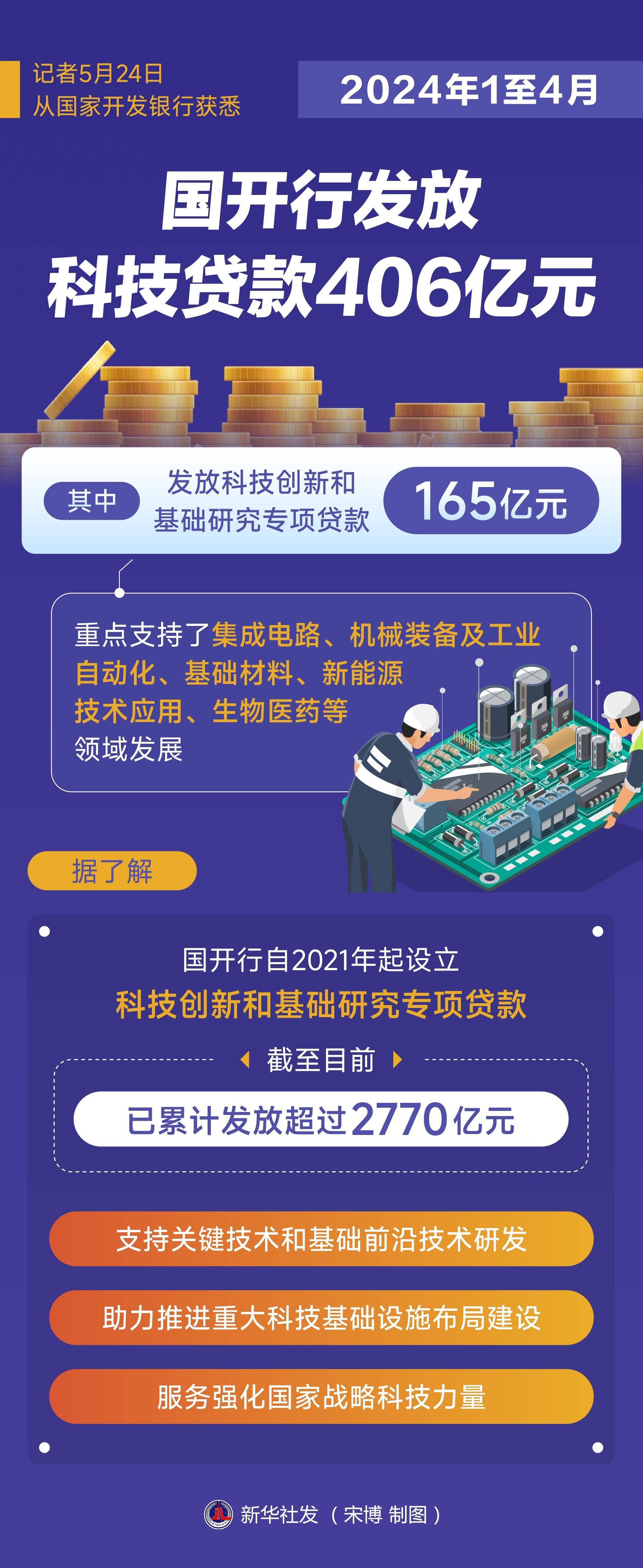 新澳2024年最新版资料,科学解答解释落实_tShop64.406