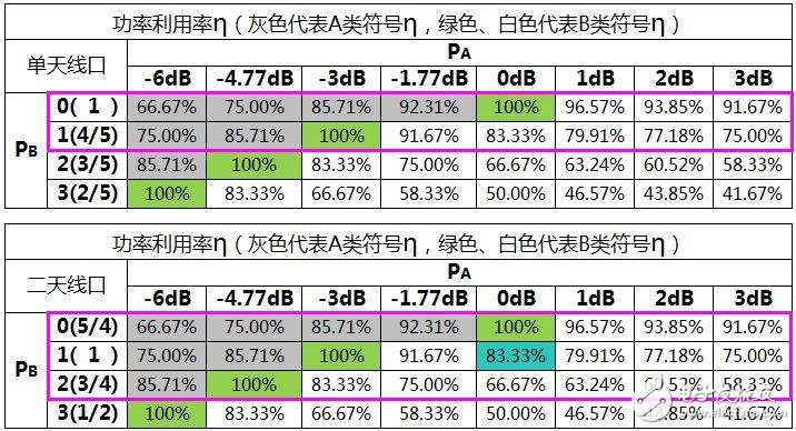 黄大仙三肖三码必中三,全面解答解释落实_特别版3.363