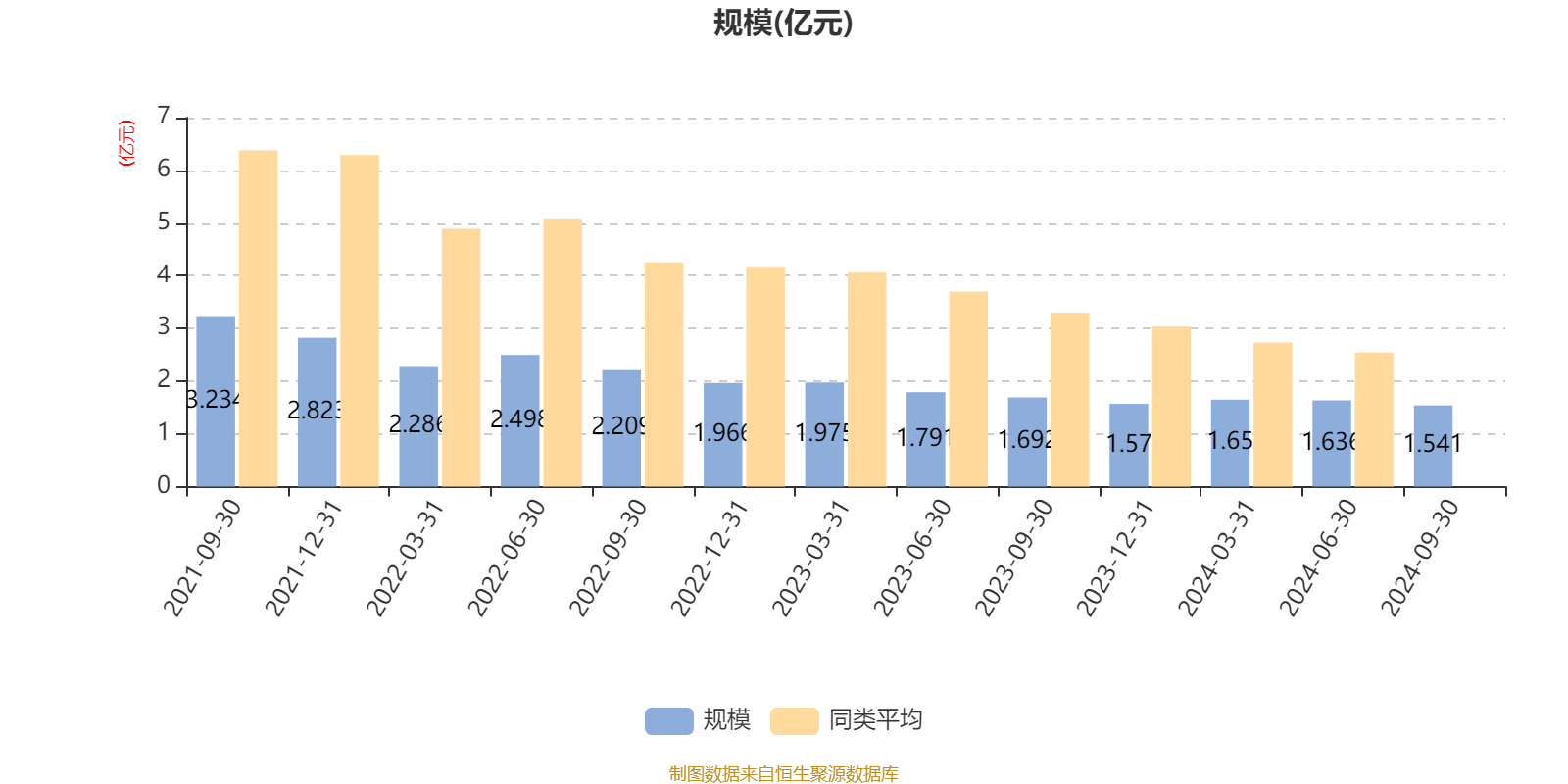 管家婆2024正版资料大全,实地评估解析数据_Deluxe47.173