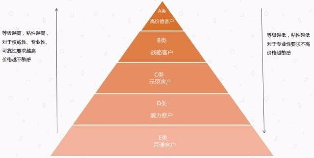 澳门彩,高效执行计划设计_探索版79.619