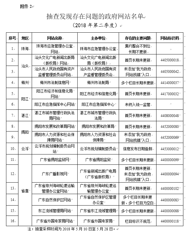 广东八二站免费查询资料站,实地评估数据策略_复古版67.328