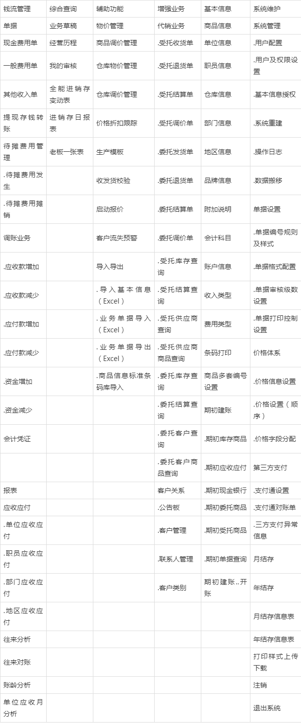 管家婆的资料一肖中特5期172,实践评估说明_HT80.139