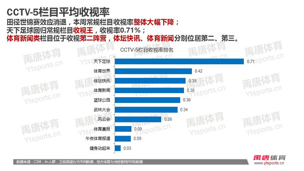 香港6合资料大全查,深入数据应用执行_X63.91