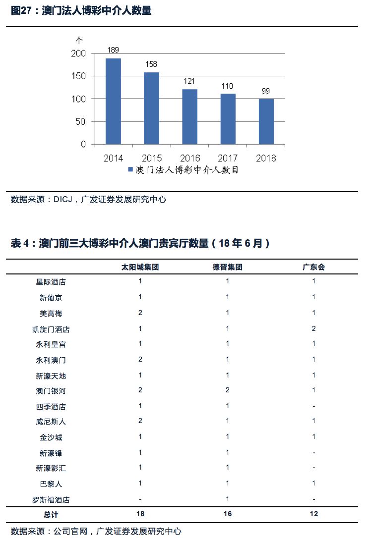 新澳门管家婆一句,实地评估策略_4K版84.525