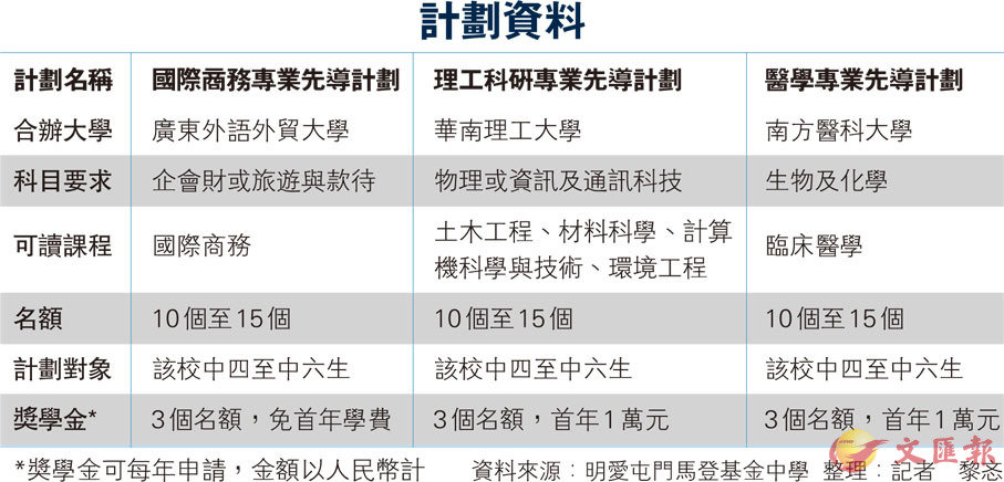 2024新澳最精准免费资料,广泛的解释落实支持计划_特供版90.344