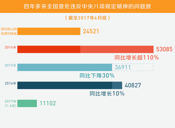 大众网新澳门最快开奖,实践数据解释定义_特别版25.429