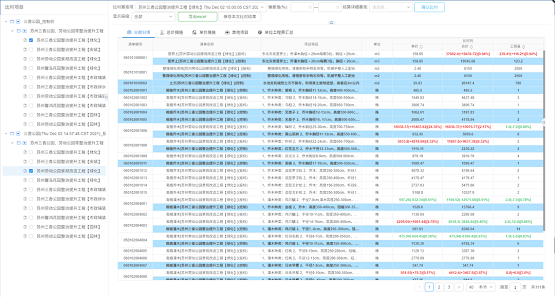 看香港精准资料免费公开,合理执行审查_set36.547