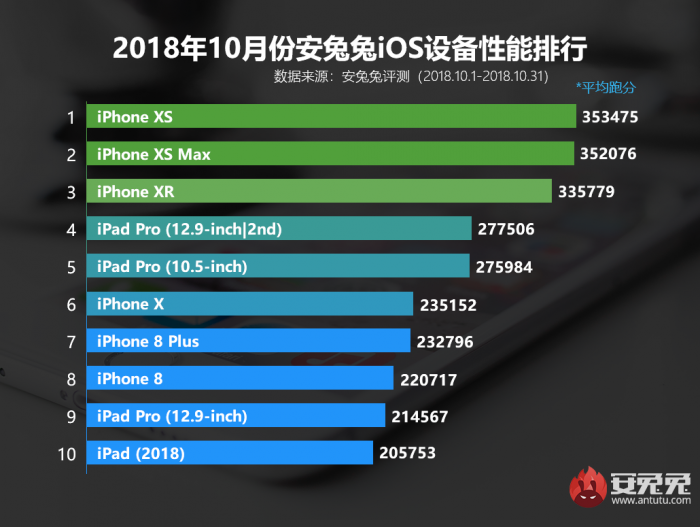 澳彩资料站199618,功能性操作方案制定_ios56.145