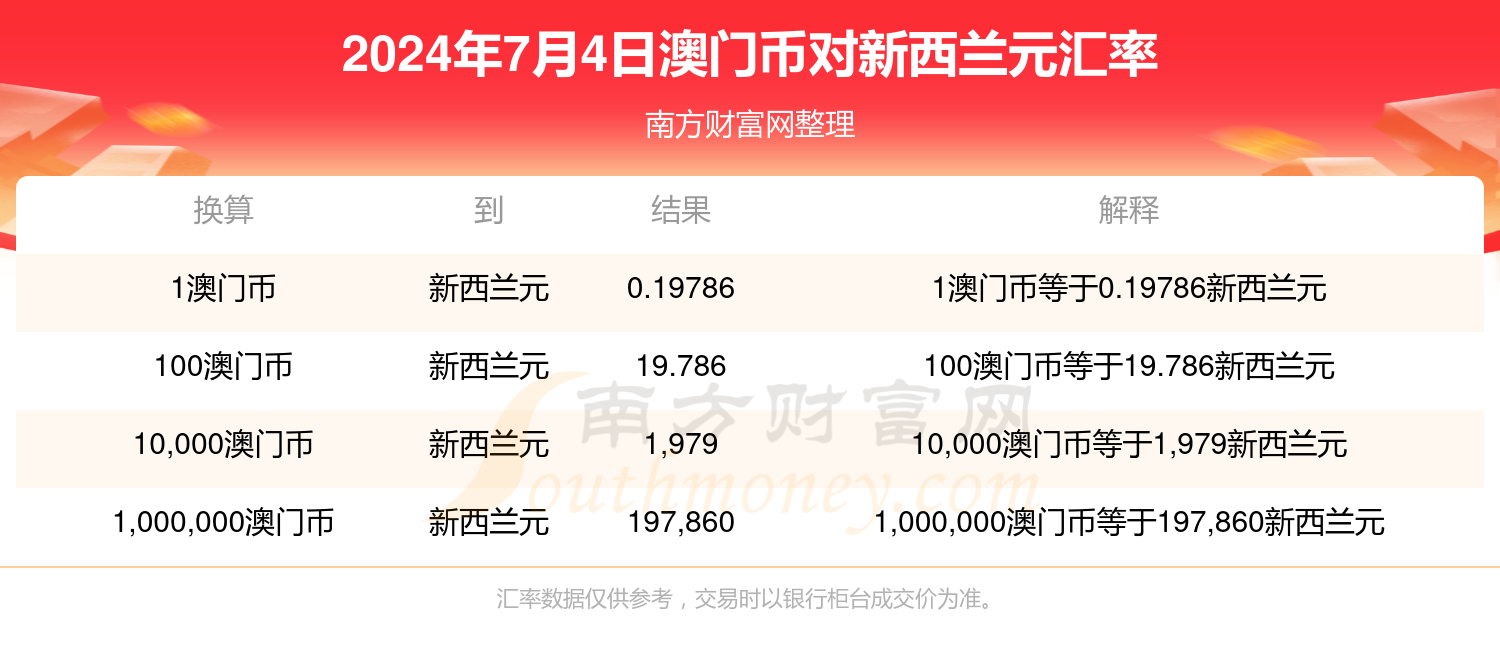 新澳门六开奖结果今天,合理决策执行审查_Holo69.304